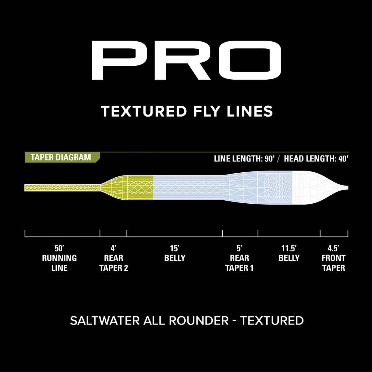 Orvis Value | Pro Saltwater All Rounder Fly Line—Textured