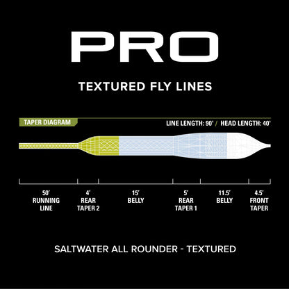 Orvis Value | Pro Saltwater All Rounder Fly Line—Textured