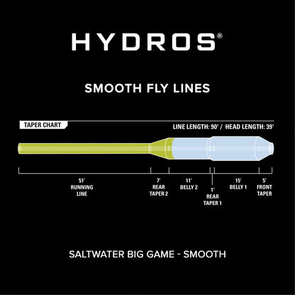 Orvis Exclusive | Hydros® Saltwater Big Game
