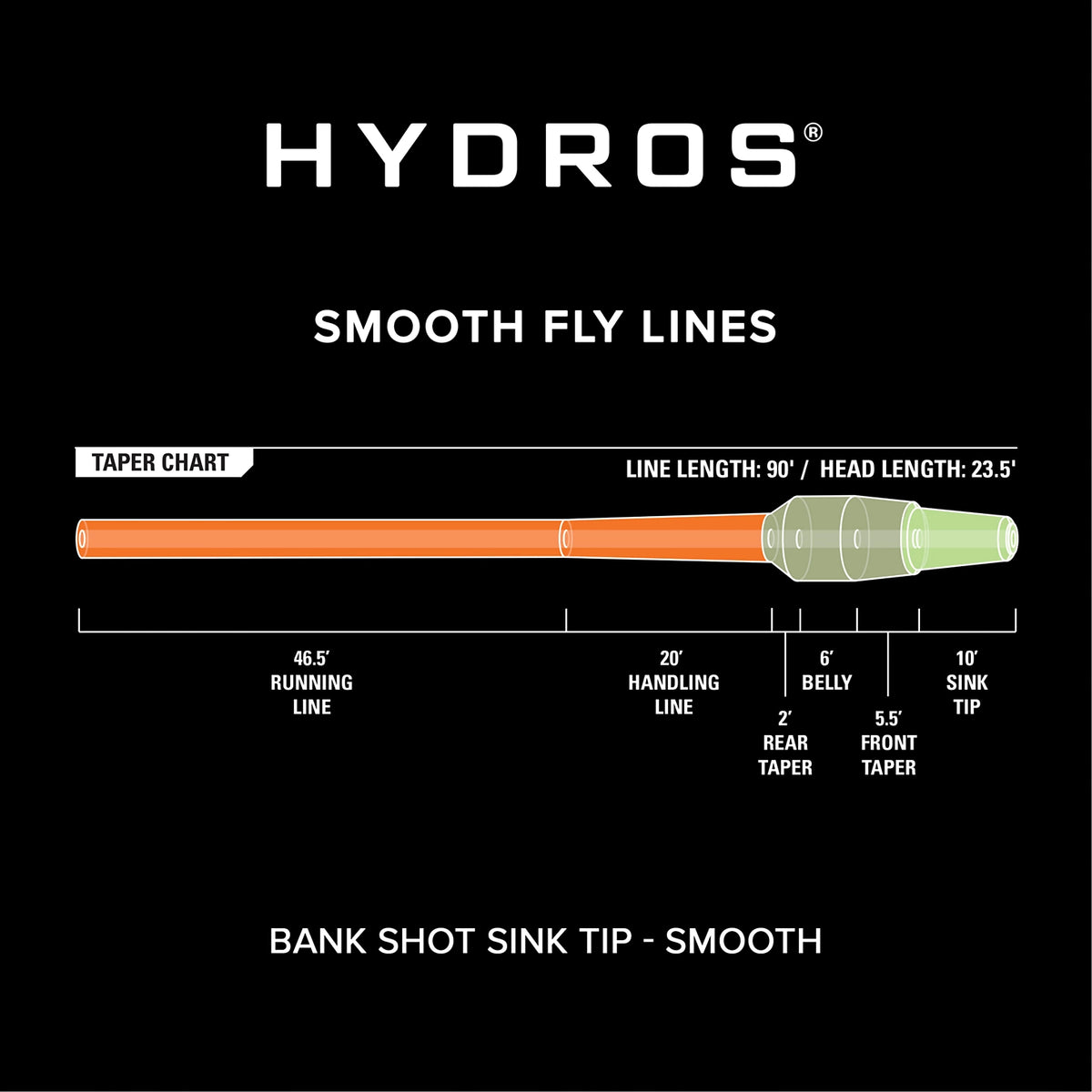 Orvis Discount | Hydros® Bank Shot Sink Tip