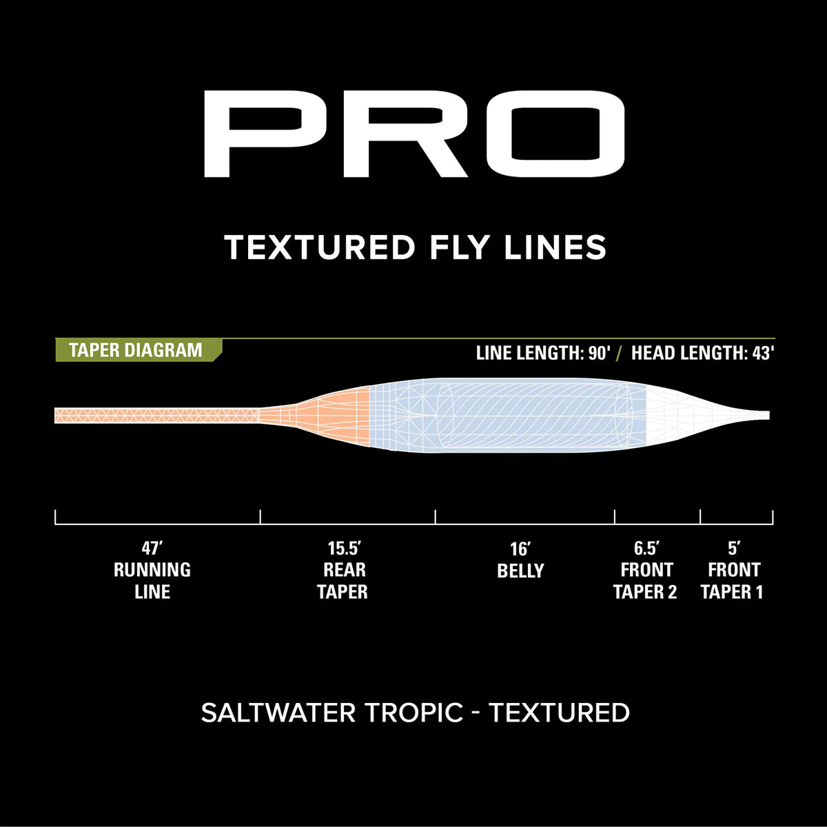 Orvis Popular | Pro Saltwater Tropic Fly Line—Textured