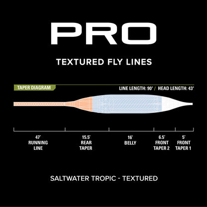 Orvis Popular | Pro Saltwater Tropic Fly Line—Textured