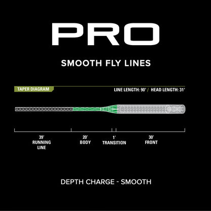 Orvis Recommended | PRO Depth Charge 3D Fly Line—Smooth
