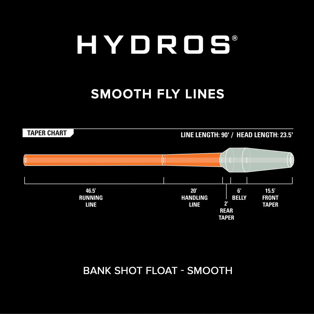 Orvis Essential | Hydros® Bank Shot Float