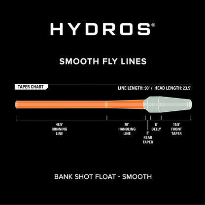 Orvis Essential | Hydros® Bank Shot Float