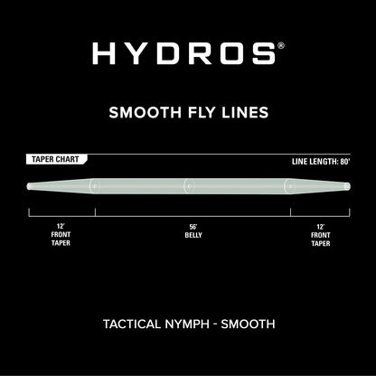 Orvis Deals | Hydros® Tactical Nymph