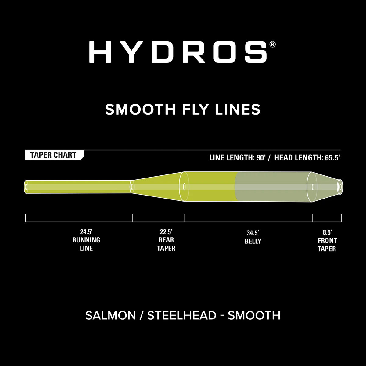 Orvis Everyday | Hydros® Salmon/Steelhead
