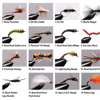 Orvis Signature | Orvis Premium Fly Tying Kit